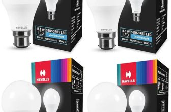 HAVELLS 8.5 W Motion Sensor Round B22 LED Bulb(White, Pack of 4)