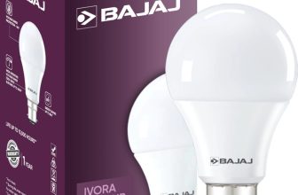 BAJAJ 23 W Basic Round B22 LED Bulb(White)
