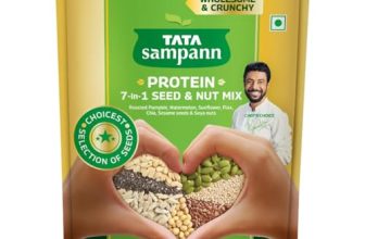 Tata Sampann Protein 7-in-1 Seed & Nut Mix | Contains Roasted Pumpkin, Watermelon, Sunflower, Flax, Chia, Sesame Seeds & Soya nuts | Rich in Protein, Magnesium, Phosphorous & Dietary Fibre | 200g