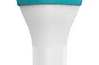 MAHARAJA WHITELINE 175 W Turquoise Blue & White Hand Blender(HB-146)