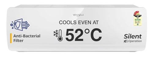 Crompton Arno Neo 25-L 5 Star Rated Storage Water Heater (Geyser) with Advanced 3 Level Safety National Energy Conservation Award Winner 2023