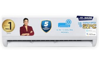 Midea 1.5Ton 3S,New Star rated, Wi-Fi AI Inverter Split AC(Copper,Convertible Gear 6-in-1, Turbo Mode, Dry Mode for Monsoon, Auto Clean&HD+PM 2.5 Filter,Santis Max DLX Wi-Fi -MAI18SD3R36W0,White)