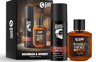 Beardo Whisky Smoke Deodorant 120ml & Bourbon Perfume 50ml for Men Giftset | Eau De Parfum & Body Spray | Spicy, Woody – Oudh | Long Lasting Mens Perfume | Date night fragrance | Rakhi Gift for Brother | Gift for boyfriend | Gift for Men | Gift for Brother