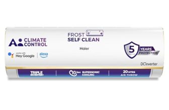 Haier 1.5 Ton 4 Star AI Climate Control Smart Split AC (5250 Watts, Copper, Wi-Fi, 4-Way Swing, Triple Inverter, 7 in 1, Frost Self Clean, HD Filter, Cools at 60°C – HSU18K-PYAIR4BN-INV, White)