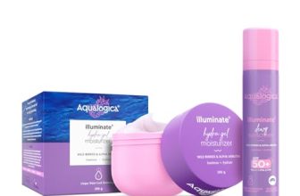 Aqualogica Illuminate+ Protect & Hydrate Kit|Illuminate+ Dewy Sunscreen Spf 50+ Pa++++ (50 G) + Illuminate+ Hydra Gel Moisturizer (200G)|Spf 50+ Pa++++|For Luminous Skin|24 Hour Intense Hydration,All