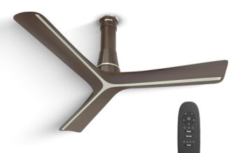Havells Inveno LX 1200 mm BLDC Ceiling Fan|ABS Aerodyanamic Blades|Telescopic Canopy|Timer, Breeze,Sleep,MOP Modes|Reverse Feature|100% Copper Wire Motor|Free Installation|2Yr Warranty(Satin Brown)