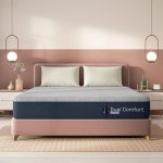 Wakefit Dual Comfort with Hard & Soft Foam Mattress | 7 Years Warranty | Mattress King Bed, Foam Mattress, 6-Inch Bed Mattress, King Size (80x70x6 Inches_7 Pressure Zone Foam)