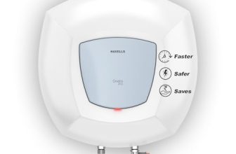 Havells All New Greta Pro 25L 5 Star Storage Water Heater (Geyser) | Faster Heating | Safe to use | Saves electricity |Engineered for Hard Water | Feroglas Coated Anti Rust Tank | Made in India