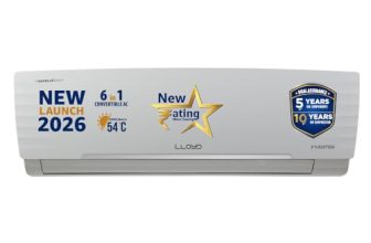 Lloyd 1.5 Ton 3 Star Inverter Split AC, 2026 New Star Rated (6 in 1 Convertible, Cools Up To 54°C, Turbo Cool, Installation Check, Clean Filter Indication, 100% Copper, White, GLS18I3AGGSC)