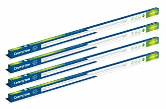 Crompton Laser Ray Neo 20W LED Batten | Energy Efficient Batten for Home | Cool Daylight | Pack of 4