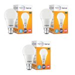 wipro Garnet 5W LED Bulb for Home & Office |Cool Day White (6500K) | B22 Base|220 degree Light coverage |4Kv Surge Protection |400V High Voltage Protection |Energy Efficient | Pack of 3