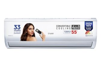 Cruise 1.5 Ton 3 Star Inverter Split AC with 7-Stage Air Filtration (2026 Model, Copper, Convertible 4-in-1, Fast Cooling, PM 2.5 Filter, Anti-Rust Tech, New BEE Rated, CWCVBM-VQ3D173, White)
