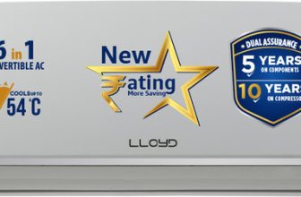 Lloyd 2026 Model 1.5 Ton 3 Star Split Inverter with Wi-fi AC(GLS18V3AGGSC, White)