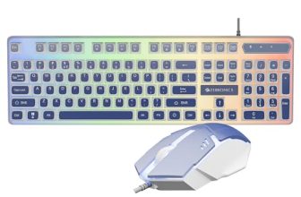 Zebronics Wired Keyboard & Mouse Combo, 104-Key, 1200 DPI, ₹ Key & Multimedia Controls, Ergonomic Mouse, 1.3m Cable, Multicolor LED (War 2, White + Blue)