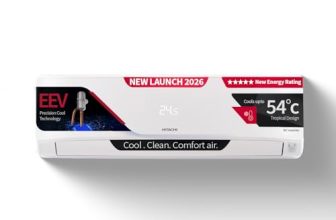 Hitachi 1.5 Ton 5 Star, New Star rated, Inverter Split AC (Copper, Smart View Display, 4 Way Swing, ice Clean, Anti-bacterial Filter,RAS.V518PCDIBT, White)