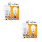Wipro Garnet 7W LED Bulb for Home & Office |Cool Day White (6500K) | E27 Base|220 degree Light coverage |4Kv Surge Protection |400V High Voltage Protection |Energy Efficient | Pack of 2