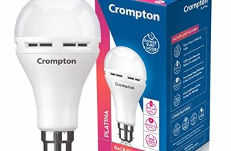 Crompton Emergency 12 W LED Bulb Base B22 Cool Day Light (Pack of 1)