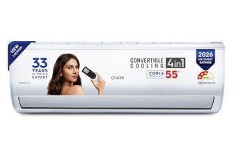 Cruise 1.5 Ton 3 Star,New Star rated, Inverter Split AC with 7-Stage Air Filtration (Copper, Convertible 4-in-1, Fast Cooling, PM 2.5 Filter, Anti-Rust Tech, New BEE Rated, CWCVBM-VQ3D173, White)