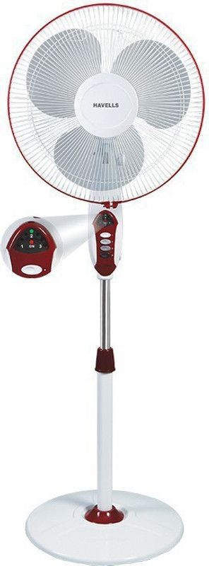 Havells FAB BLDC Ceiling Fan 1200mm, 380 RPM, Savings upto 65%, Reverse Rotation, 4 Modes (Boost, Sleep, Breeze, Mop), Low Wattage 30W, Low Noise, Air Flow:225 CMM, 3 Year Warranty, Denim Blue