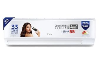 Cruise 2 Ton 3 Star, New star rated,Inverter Split AC with 7-Stage Air Filtration (Copper, Convertible 4-in-1, Fast Cooling at 52 °C, PM 2.5 Filter, Anti-Rust Tech, CWCVBM-VQ1D243 White)