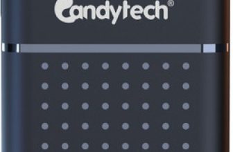 Candytech 30000 mAh Power Bank(Black, Blue, White, Lithium Polymer, Fast Charging for Mobile)