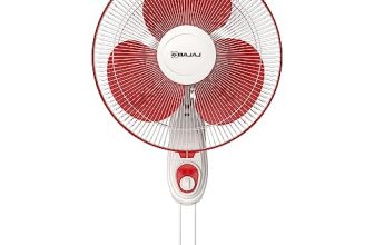 Bajaj Frore Neo 400 MM Wall Mount Fan | Wall Fan For Kitchen & Home | Smooth Oscillation | 100% Copper Motor | High Air Delivery | 3-Speed Control | Rust Free | 2-Yrs Warranty 【Red】