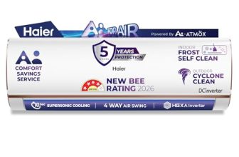 Haier 1.5 Ton 4 Star,New star rated,Wi-Fi HEXA Inverter Smart Split AC (AI Cooling, Energy Saving & Self-Clean, 7 in 1 Convertible, Copper, 4-way Swing, Cools in 10 Sec at 60°C,White)-HSA18KU-RAI4NB-I