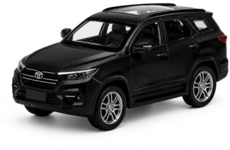 Diecast Toy Car for kids 1:36 Scale Model Metal Pull Back Sports Car Boys | Metal Pull Back SUV Model, LED Lights & Sound, Openable Doors, Mini Alloy Off Road Vehicle, For Boys & Girls