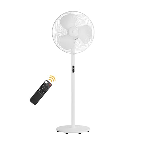GM Fresho Pro 150mm Ventilation Fan AF W/O Louvers-White