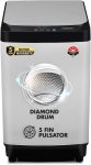 MarQ by Flipkart 6.5 kg Fully Automatic Top Load Washing Machine Grey(MQTL655NNNEG)