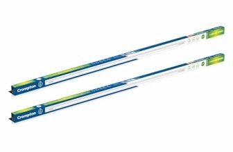 Crompton Laser Ray Smile 20W LED Batten | Energy Efficient Batten for Home | Warm White (6500K) (Pack of 2)