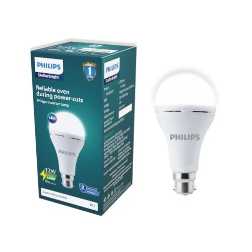 PHILIPS Smart Wi-Fi LED Batten 24-Watt WiZ Connected (Pack of 3) (Shades of White + Tuneable + Dimmable + Pre-Set Modes) (Compatible with Amazon Alexa and Google Assistant)