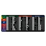 Ant Esports Microsoft Office Shortcuts Mouse Pad 300 x 800 mm Extended Desk Pad for Excel Word PowerPoint Office Desk Mat Non-Slip Rubber Base Stitched Edges