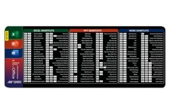 Ant Esports Microsoft Office Shortcuts Mouse Pad 300 x 800 mm Extended Desk Pad for Excel Word PowerPoint Office Desk Mat Non-Slip Rubber Base Stitched Edges