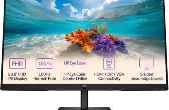 HP Series 3 Pro 60.45 cm (24 inch) Full HD IPS Panel Monitor (324pf)(Response Time: 5 ms, 100 Hz Refresh Rate)