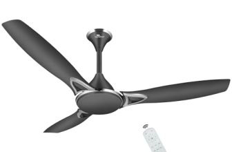 RR Signature CURVEAIR MAXX 1200 MM BLDC Ceiling Fan – VENETIAN GREY