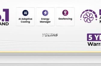 Voltas 2026 Model 1.5 Ton 3 Star Split Inverter with Wi-fi AC(183INV VERTIS AI ZEST GOLD(4504075), White)