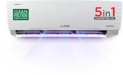 Lloyd 2025 Model 1.5 Ton 3 Star Split Inverter AC(GLS18I3FWBEW, White)