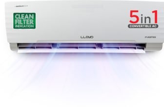 Lloyd 2025 Model 1.5 Ton 3 Star Split Inverter AC(GLS18I3FWBEW, White)