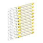 Wipro Garnet 20W LED Batten for Living Room & Bedroom | 2 Feet | Bright & Energy Efficient Tubelight for Home | Cool Day Light (6500K) with 2000 Lumen | Pack of 10