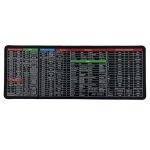 Ant Esports Windows Extra Large Mouse Pad 800×300mm Keyboard & Mouse Mat with Microsoft Windows Shortcut Keys Anti-Slip Rubber Base Stitched Edges Smooth Surface for Office Gaming Extended Desk Mat