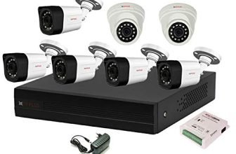 CP Plus Wired 1080p HD 2.4MP Security Camera