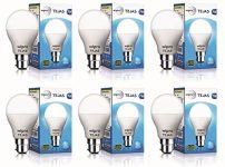 Wipro Tejas 7w LED Bulb for Home & Office |B22 LED Bulb Base |Cool Day White Light (6500K) |4Kv Surge Protection |High Voltage Protection |Eco Friendly Energy Efficient | Pack of 6