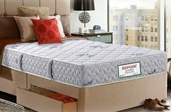 Repose-eyelidz Mattress 78″ X 72″ X 6″ Pocketed Spring King, Sky White
