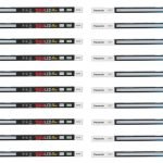 Panasonic 20W TheaLED Batten Tube Light for Living Room & Bedroom, Energy Efficient Batten for Home, 6500K Cool Day Light, Pack of 10