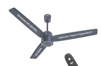 Havells EPIC STORM India’s No. 1 Super Hi Speed BLDC+ Ceiling Fan|400 RPM|AC Mode|7 Speeds| Save Rs 1900 per year, 65% Less Electricity Consumption|32W Motor|3 Years Warranty (Denim Blue)