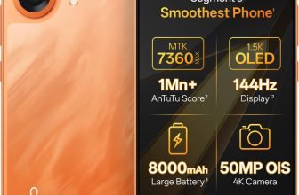 OPPO K14 Plus 5G (Solar Orange, 128 GB)(6 GB RAM)