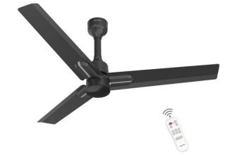 Polycab Wizzy Neo100% CopperHigh Air Delivery with 4 Year Warranty BLDC Motor with Remote 1200 mm Ceiling Fan(5 Star | Matt Black Silver | Pack of 1)